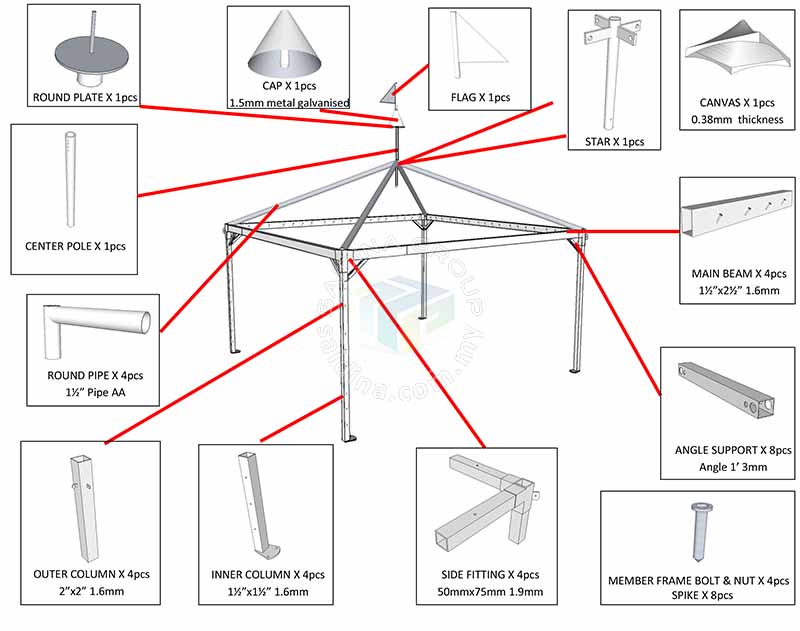 arabic canopy specification
