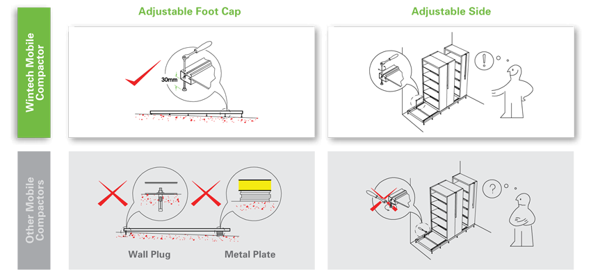 handpush-features-2